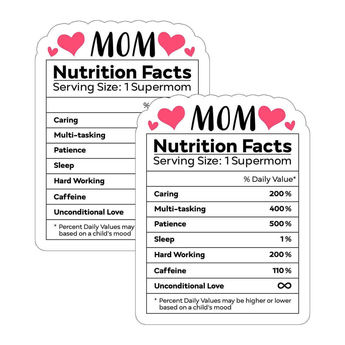 Mom Nutrition Facts Sticker 2-Pack — 4